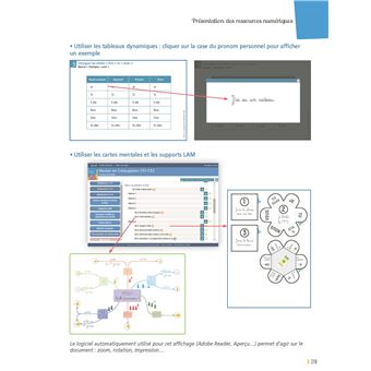 Réussir en conjugaison CE1-CE2 + ressources numériques