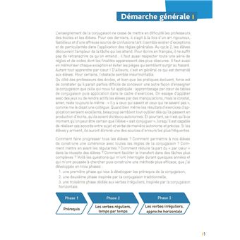 Réussir en conjugaison CE1-CE2 + ressources numériques