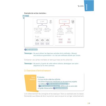 Réussir en conjugaison CE1-CE2 + ressources numériques