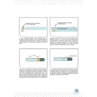 Couture zéro déchet dans ma salle de bain