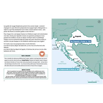 Croatie Guide Simplissime