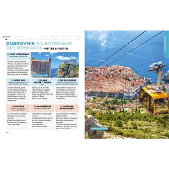 Croatie Guide Simplissime