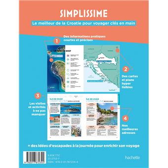 Croatie Guide Simplissime