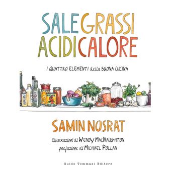 Sale grassi acidi calore - 1