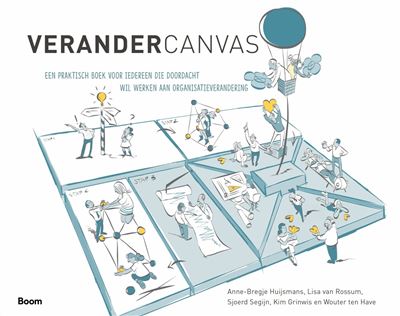 VeranderCanvas