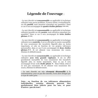 Dictionnaire alimentaire des chirurgies de l'obésité