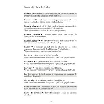 Dictionnaire alimentaire des chirurgies de l'obésité