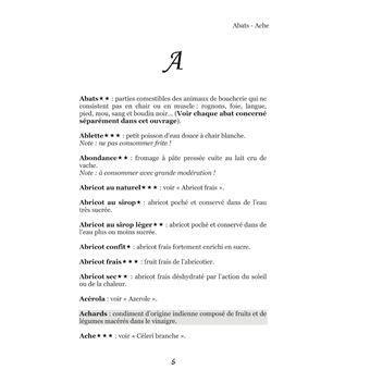Dictionnaire alimentaire des chirurgies de l'obésité