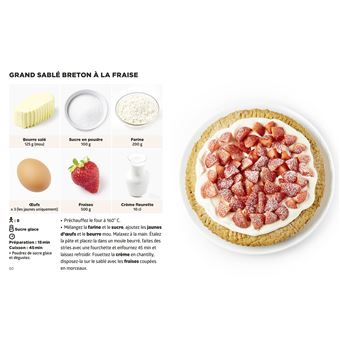 Les recettes de desserts les + faciles du monde