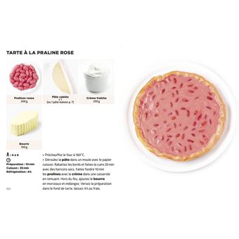 Les recettes de desserts les + faciles du monde