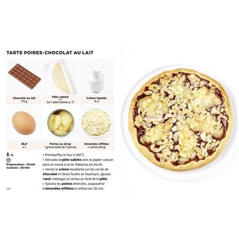 Les recettes de desserts les + faciles du monde