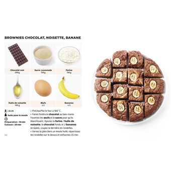 Les recettes de desserts les + faciles du monde