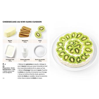 Les recettes de desserts les + faciles du monde