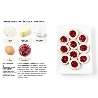 Les recettes de desserts les + faciles du monde