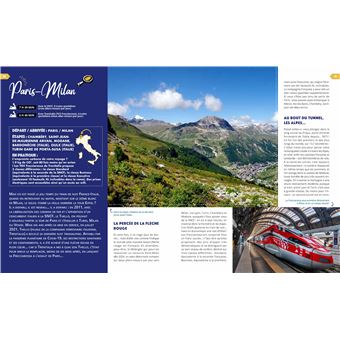 Les plus beaux voyages en train à travers l'Europe