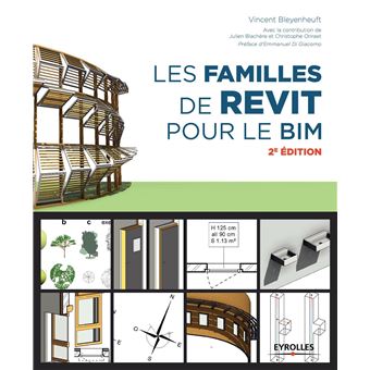 Les familles de Revit pour le BIM