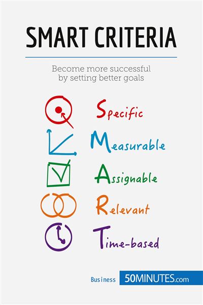 The SMART criteria