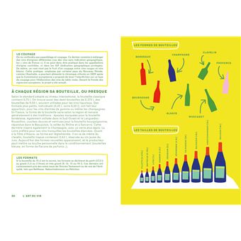 L'examen du permis de déguster