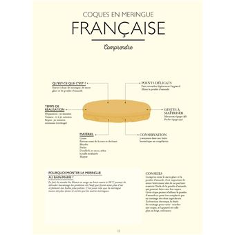 Le petit manuel du macaron