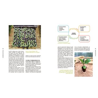 Les bons plants d'Elise - Révélez la semeuse ou le semeur citoyen qui sommeille en vous !