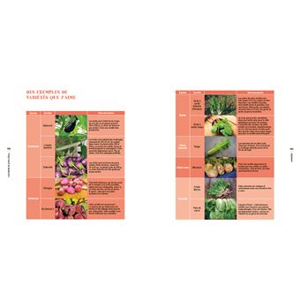 Les bons plants d'Elise - Révélez la semeuse ou le semeur citoyen qui sommeille en vous !