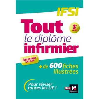 Tout Le Diplome Infirmier En Fiches Memos Dei Ue 1 1 A 6 2 Ifsi Entrainement Revision Entrainement Revision Broche Kamel Abbadi Catherine Geslain Celine Huriez Achat Livre Fnac