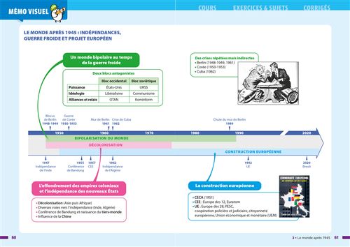 Prepabrevet Histoire Geographie Emc 3e Brevet 22 Cours Methodes Et Entrainement Broche Marielle Chevallier Christophe Clavel Guillaume D Hoop Achat Livre Ou Ebook Fnac