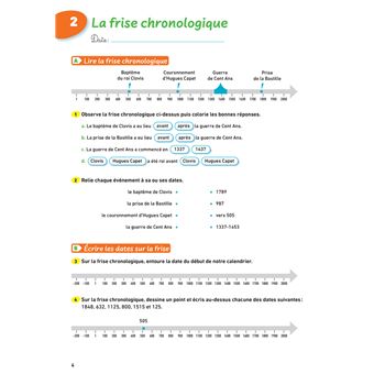 Magellan Questionner le temps et l'espace CE2 - Ed. 2022 - cahier de l'élève