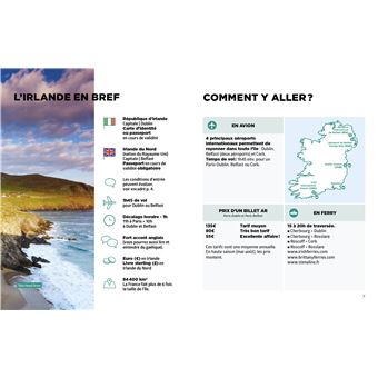 Irlande Guide Simplissime
