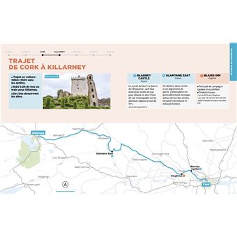 Irlande Guide Simplissime