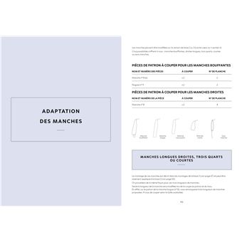 Une combi pour toutes