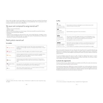 Les règles, c'est sacré ! Et sans tabous