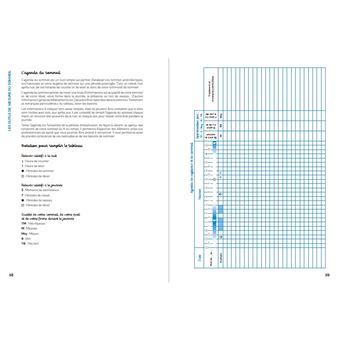 SOS sommeil - Les bons gestes et comportements à adopter pour retrouver un sommeil serein