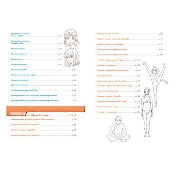 Initiation au dessin de personnages de manga