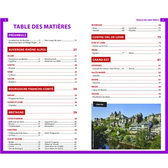 Guide du Routard Villages étapes 2023/2024