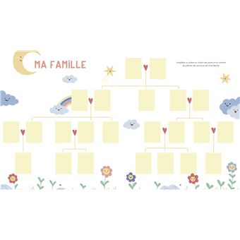 Mes années chez ma nounou