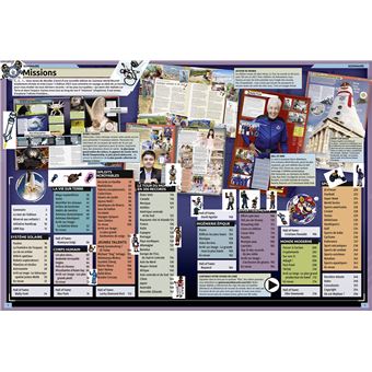 Guinness World Records 2023