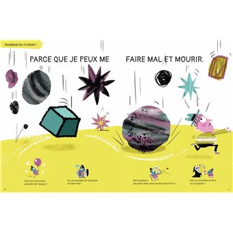 C'est quoi la peur ?