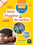 Réussite ASSP Soins d'hygiène et de confort Bac Pro ASSP 2de 1re Tle - Livre élève
