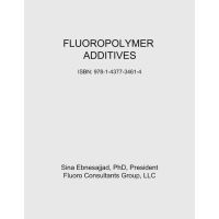 Fluoropolymer Additives