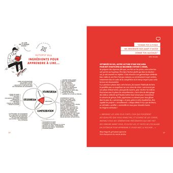 Solide ! - Ingrédients d'entraînement pour progresser en escalade