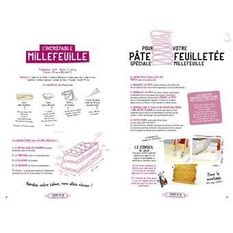 Passez votre C.A.P pâtissier avec nous !