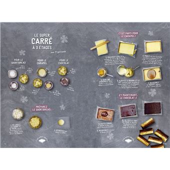 Passez votre C.A.P pâtissier avec nous !