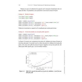 L'apprentissage profond avec Python