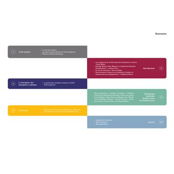 Manifeste Symétrie des Attentions 2022