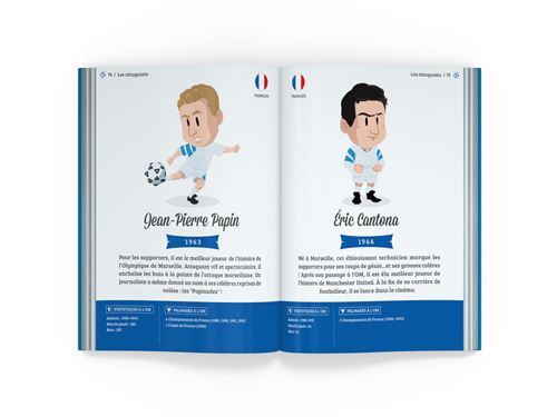 Les Légendes du Football - Marseille - Carnet - Quelle Histoire
