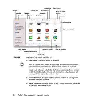 MacOS Pour les Nuls