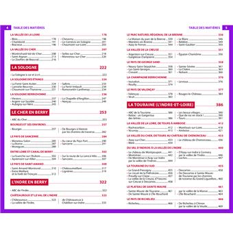 Guide du Routard Châteaux de la Loire 2023/24
