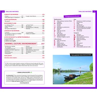 Guide du Routard Châteaux de la Loire 2023/24
