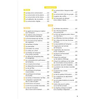 BTS Gestion de la PME - (Toutes les matières - Réflexe N°10) - 2022